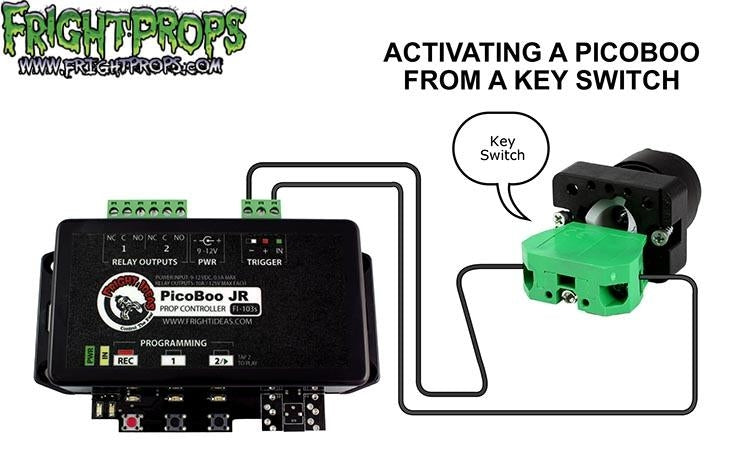 Key Switch