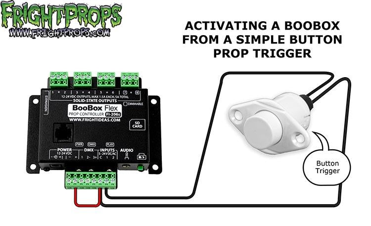  Simple Button Prop Trigger