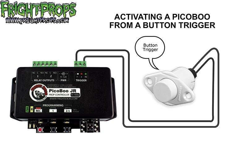  Simple Button Prop Trigger
