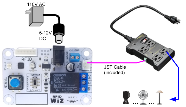  Premium RFID Prop Trigger: RFID Wiz