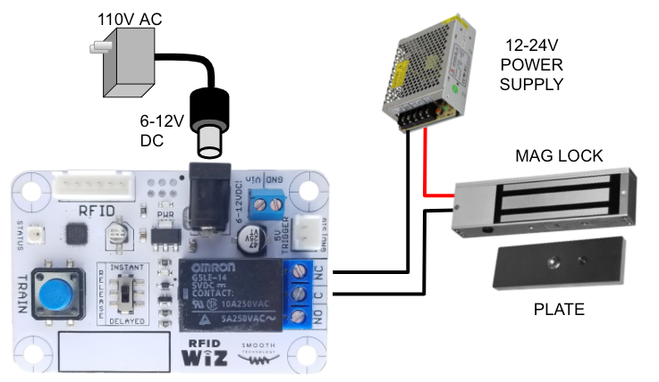  Premium RFID Prop Trigger: RFID Wiz