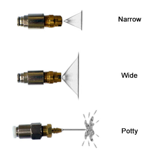  Water Spray Tips